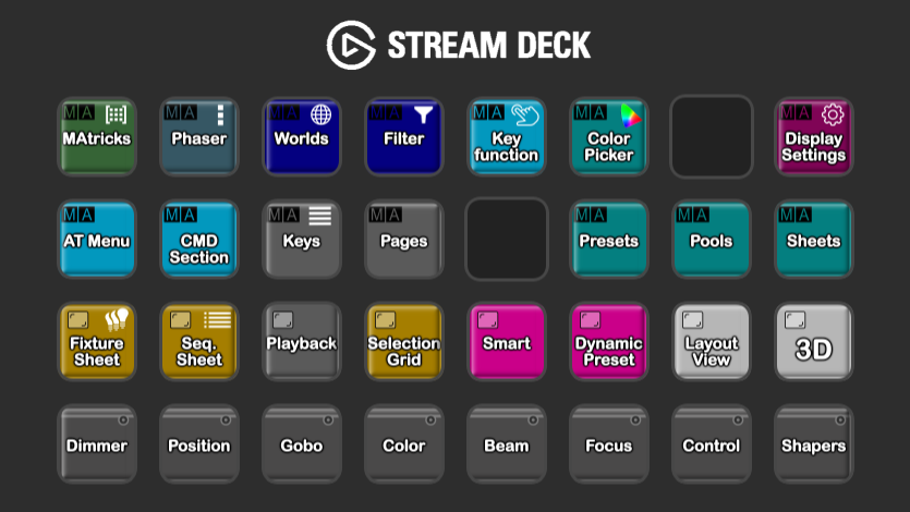 stream deck console price